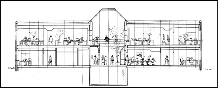 Tryg-Balticas Hovedsæde Snit