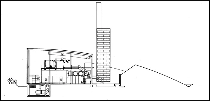 Spidslastcentral KLC2 – Københavns Lufthavn Snit