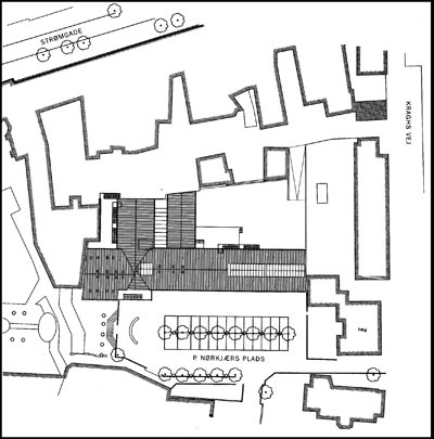 Vendsyssel Kunstmuseum Situationsplan