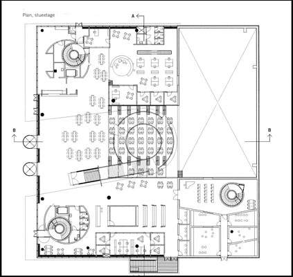 Ørestad Gymnasium Plan stueetage
