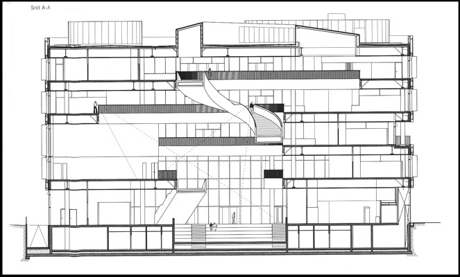 Ørestad Gymnasium Snit