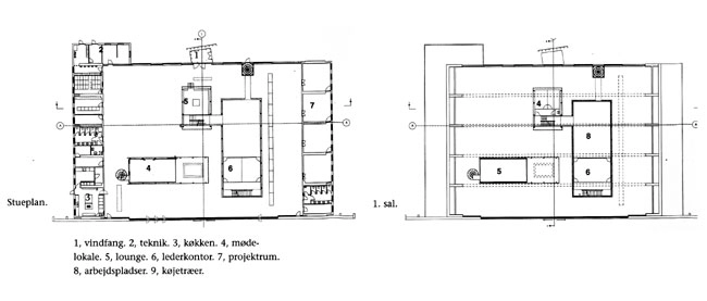 Vandflyverhangar Planer