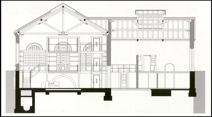 Pumpestationen Fritidscenter Tværsnit