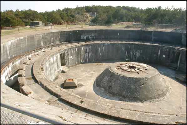 Bunkermuseum Hanstholm Kanonbrønd