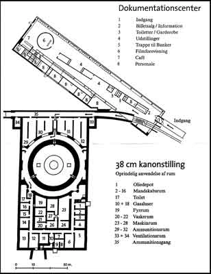 Bunkermuseum Hanstholm Plan