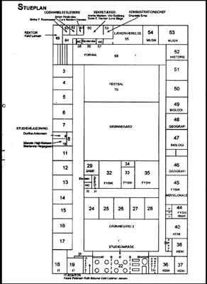 Århus Statsgymnasium Plan I