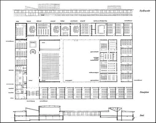 Århus Statsgymnasium Plan II
