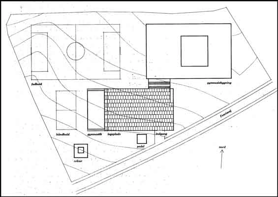 Århus Statsgymnasium Situationsplan