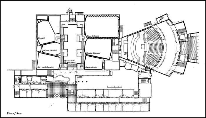 Radiohuset Plan