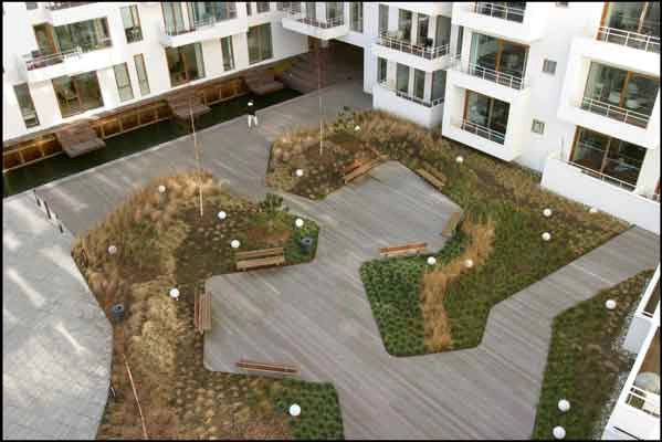 Havneholmen Gårdanlæg