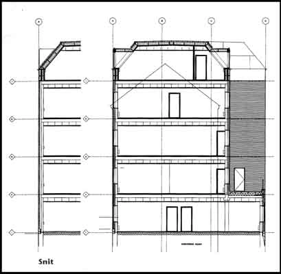 Børsen i Esbjerg Snit