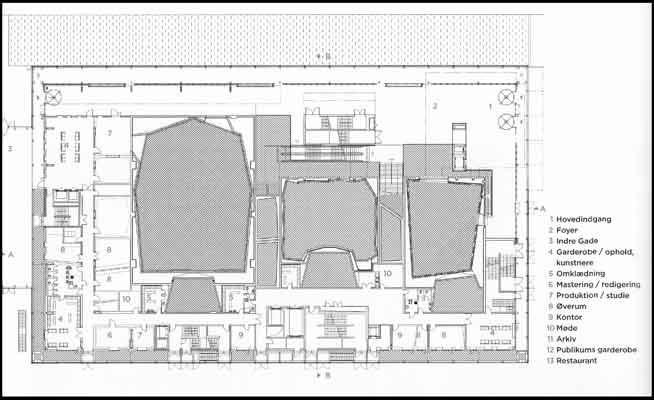 DR Byen Plan af Koncertsalens kælderetage