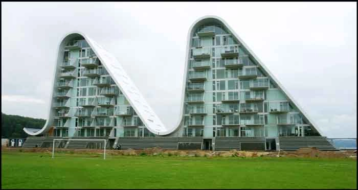 Bølgen Set fra land.