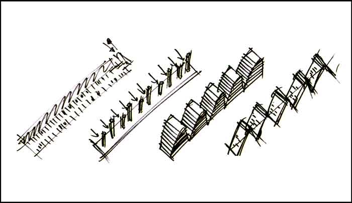 Bølgen Principskitse.