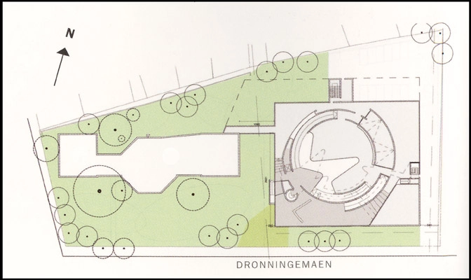 Naturama Situationsplan