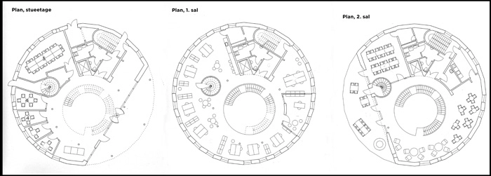 Green Lighthouse Planer
