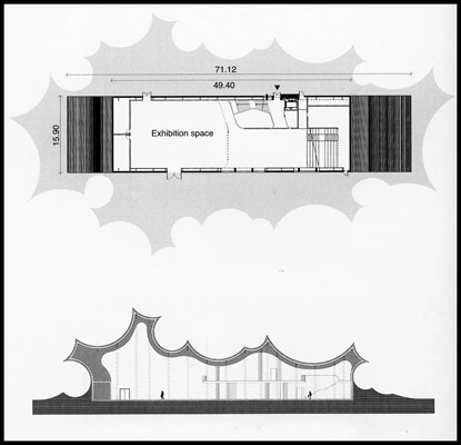 Cumulus Plan og snit