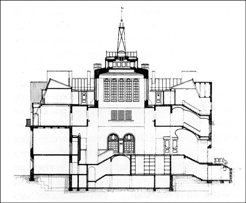 Tuborgs Administrationsbygning Snit