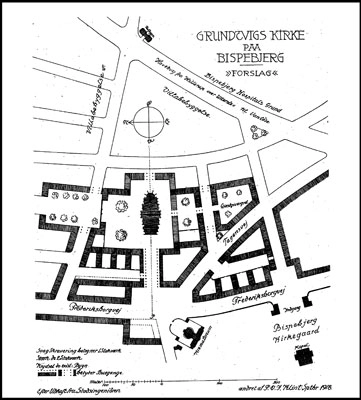 Grundtvigs Kirke - Grundtvigskirken Situationsplan