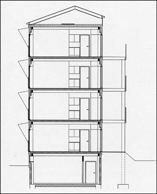 Hedorfs Kollegium Snit