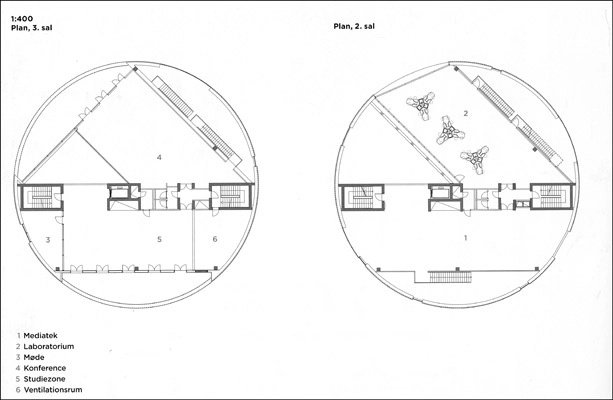 Naturvidenskabernes Hus Plan 2. og 3. sal