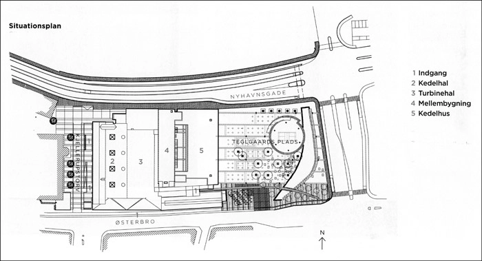 Nordkraft Situationsplan