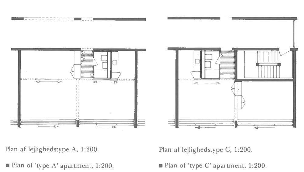 Sandmarksbo Planer lejligheder