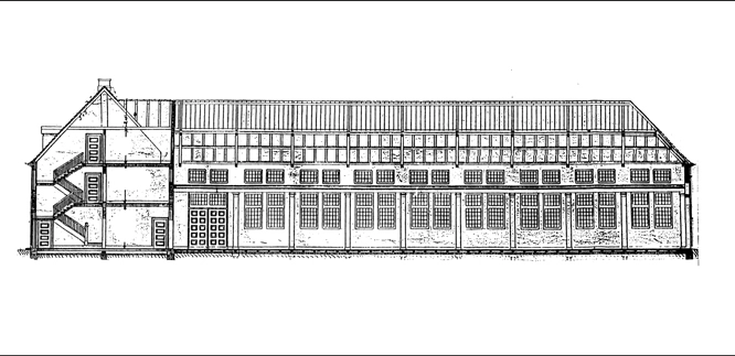 Biblioteket for Arkitektur, Design og Konservering Længdesnit