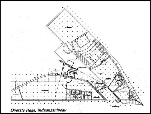 Historiecenter Dybbøl Banke Plan