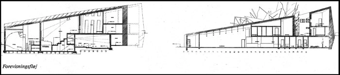 Historiecenter Dybbøl Banke Snit