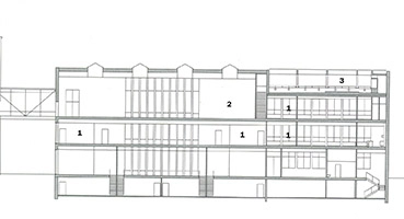 Brandts, tilbygninger 