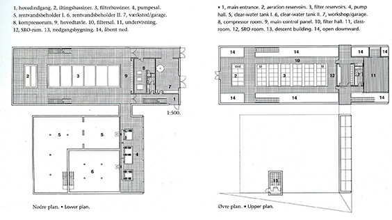 Østerbyværket Plantegninger