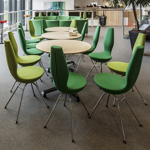 KMD domicil Kaffeområde