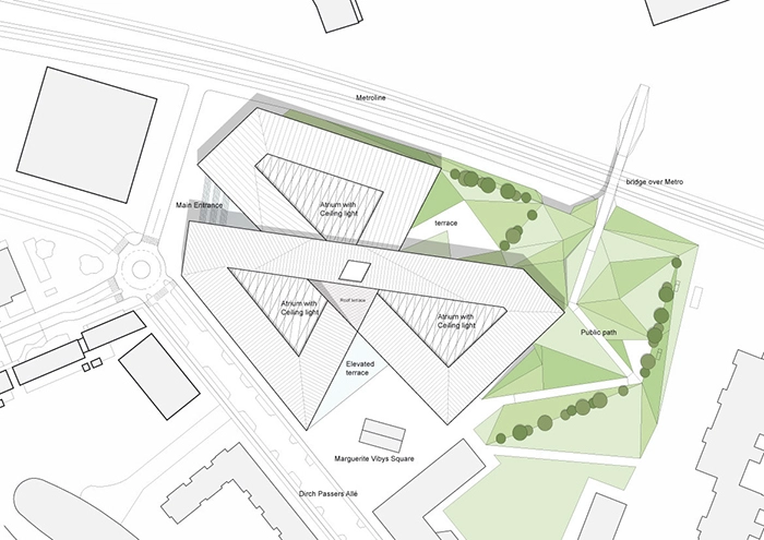 KPMG Domicil Situationsplan med tilladelse af tegnestuen