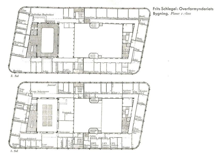 Overformynderiet Planer