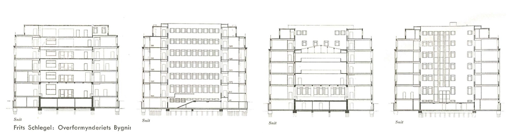 Overformynderiet Tværsnit