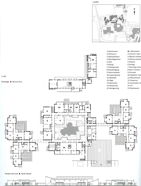 Kingoskolen Tegninger