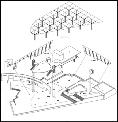 Kattegatcentret Isometri