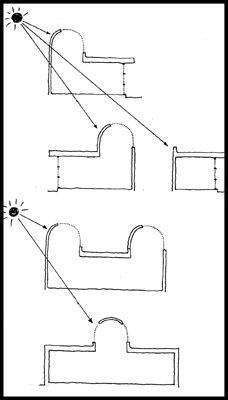 Holstebro Kunstmuseum Diagram for solindfald 1